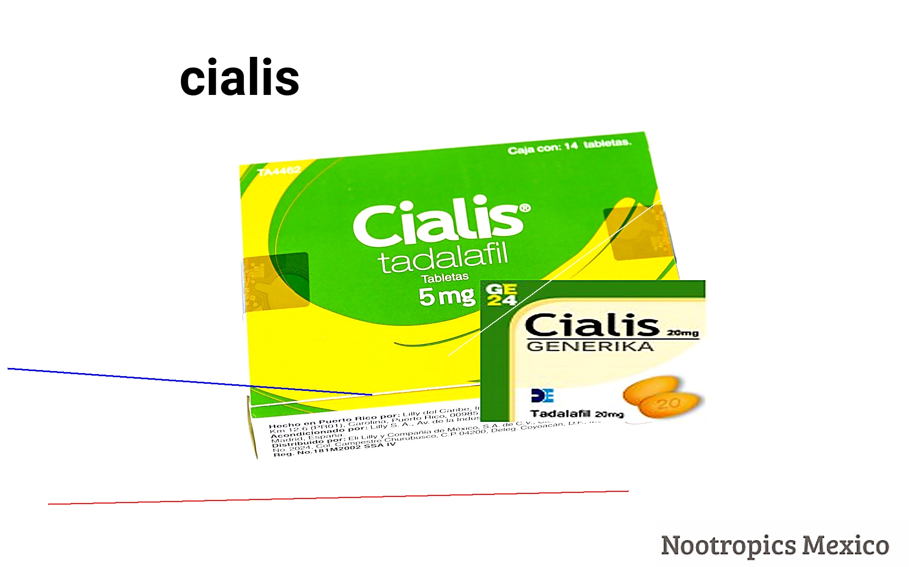 Ou acheter generic cialis